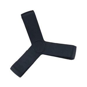 Problue AC-29 Fin Grippers